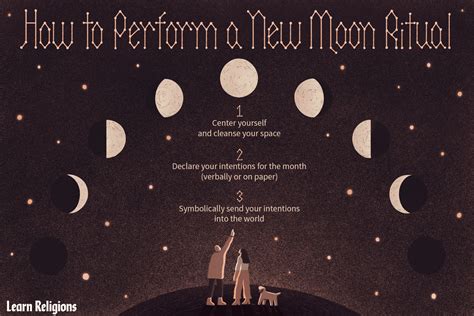 Moon Invocation: Channeling Lunar Energy in Witchcraft Rituals